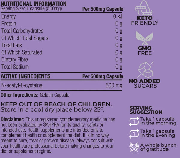 Vitamin G Thyroid Shield