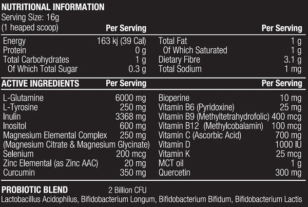 Vitamin G Thyroid Shield