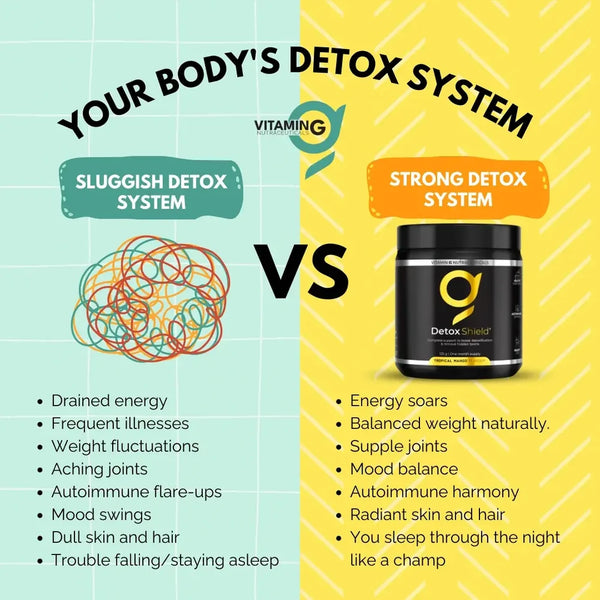Vitamin G Detox Shield