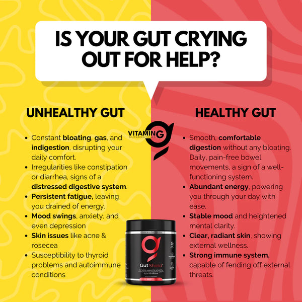 Vitamin G Gut Shield