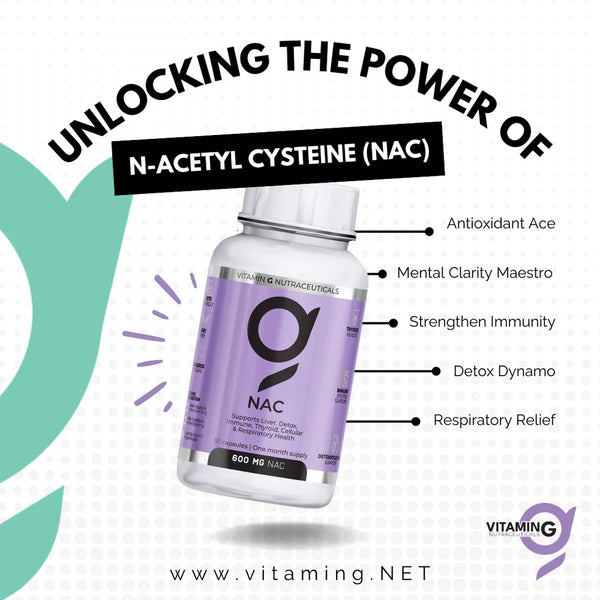 Vitamin G Thyroid Shield