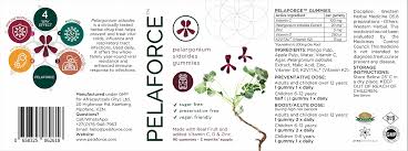 Pelaforce Gummies