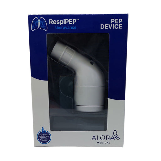 Respipep Theravance Opep Exerciser