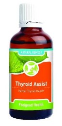 Thyroid Assist - Natural remedy for an underactive thyroid (hypothyroid)